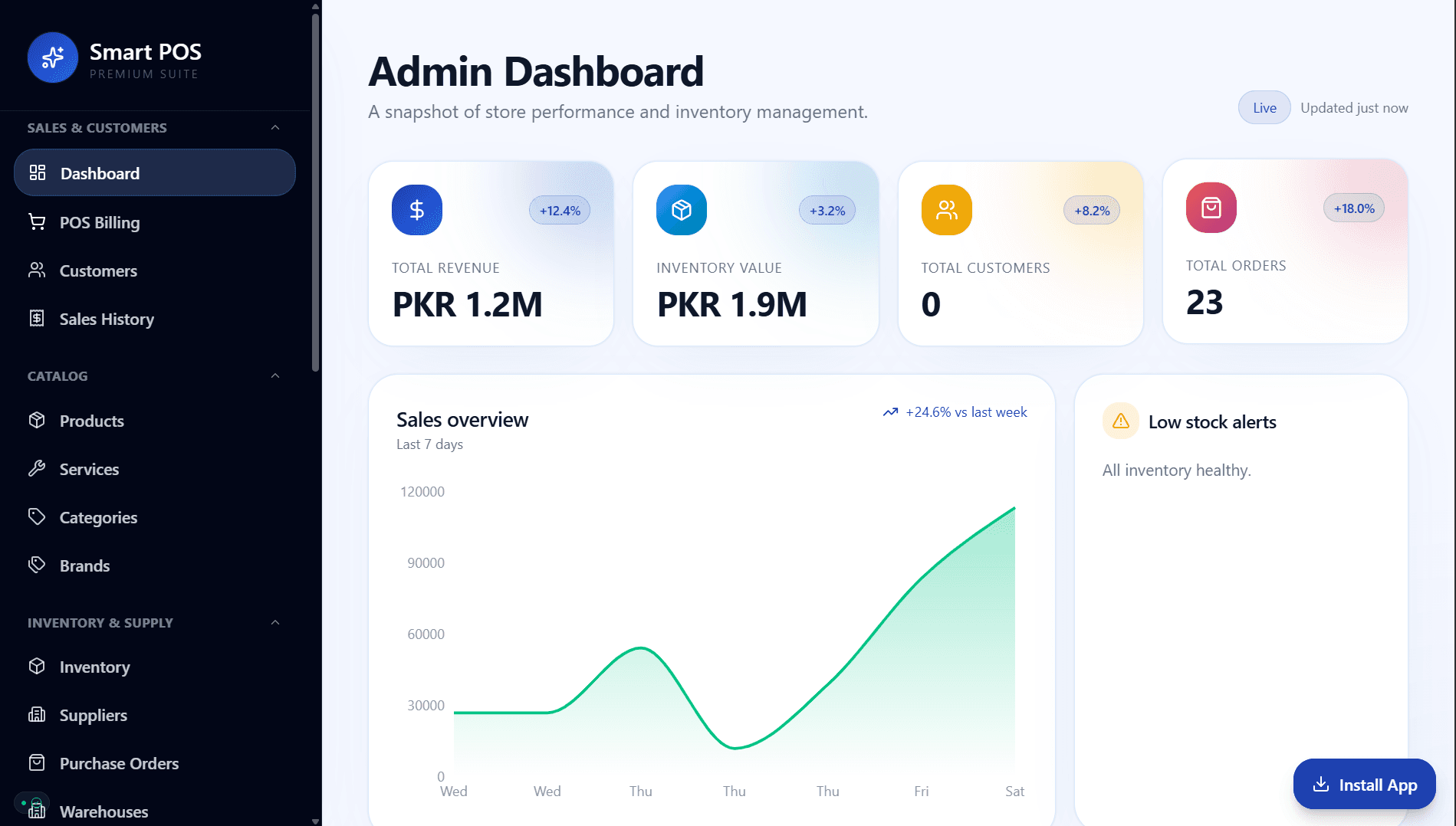 Smart POS System